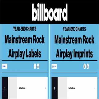 Betternoise x Beastie Butterfly - Betternoise 2024 Mediabase (Beastie Butterfly)
